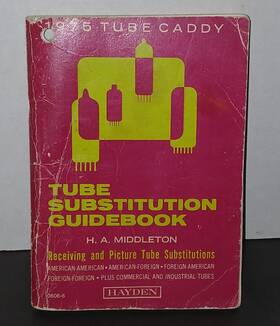 0806-6 Hayden Book Company Vintage 1975 Tube Caddy Substitution Bookh.a. Middleton