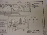 Huge 1932-1936 Factory Crosley Radio Manual Cd Vol.. Fixed Price $13.50.