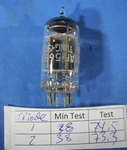 (1)RARE! Upside Down Label Usaf 5687WA Tung-sol Tubes Strong (tested W/ TV-7D/U). Fixed Price $49.99.